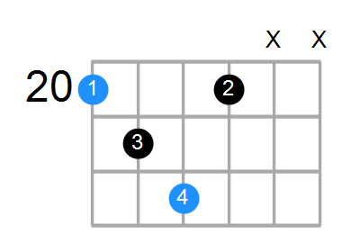Cdim Chord